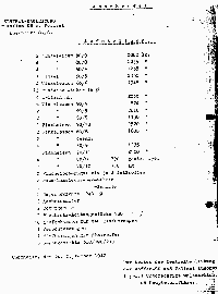 Versandliste Krematorium I, Auschwitz (21 KB)