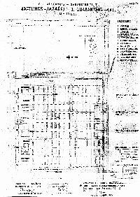Ausschnitt aus Bebauungsplan KL Auschwitz-Birkenau (245 KB)